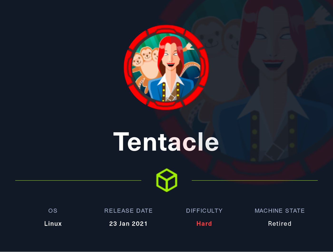 Tentacle - Hack The Box - m1l0js.io